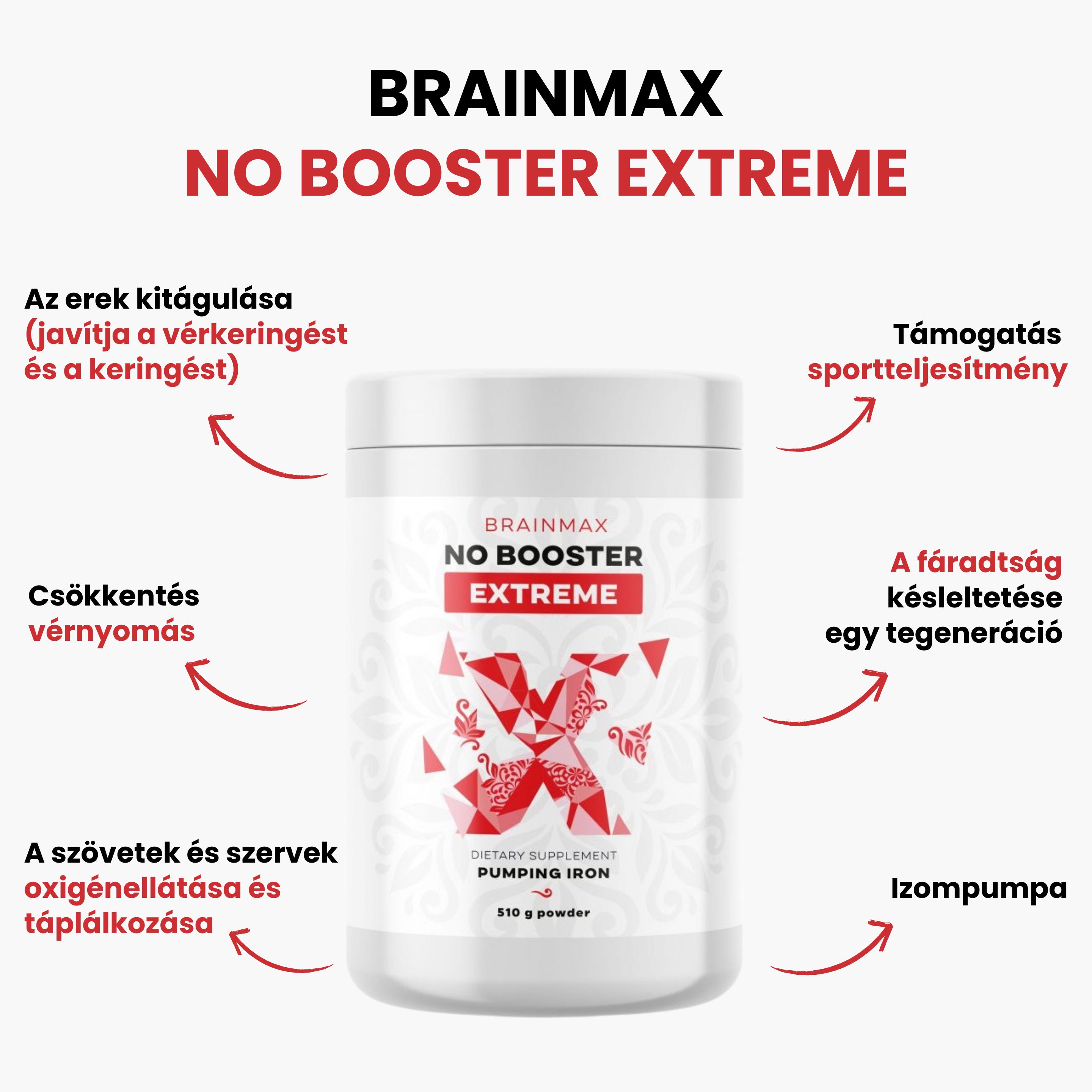 (Maďarština) BrainMax NO Booster Extreme